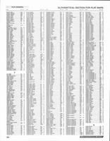 Landowners Index 022, Montcalm County 2006